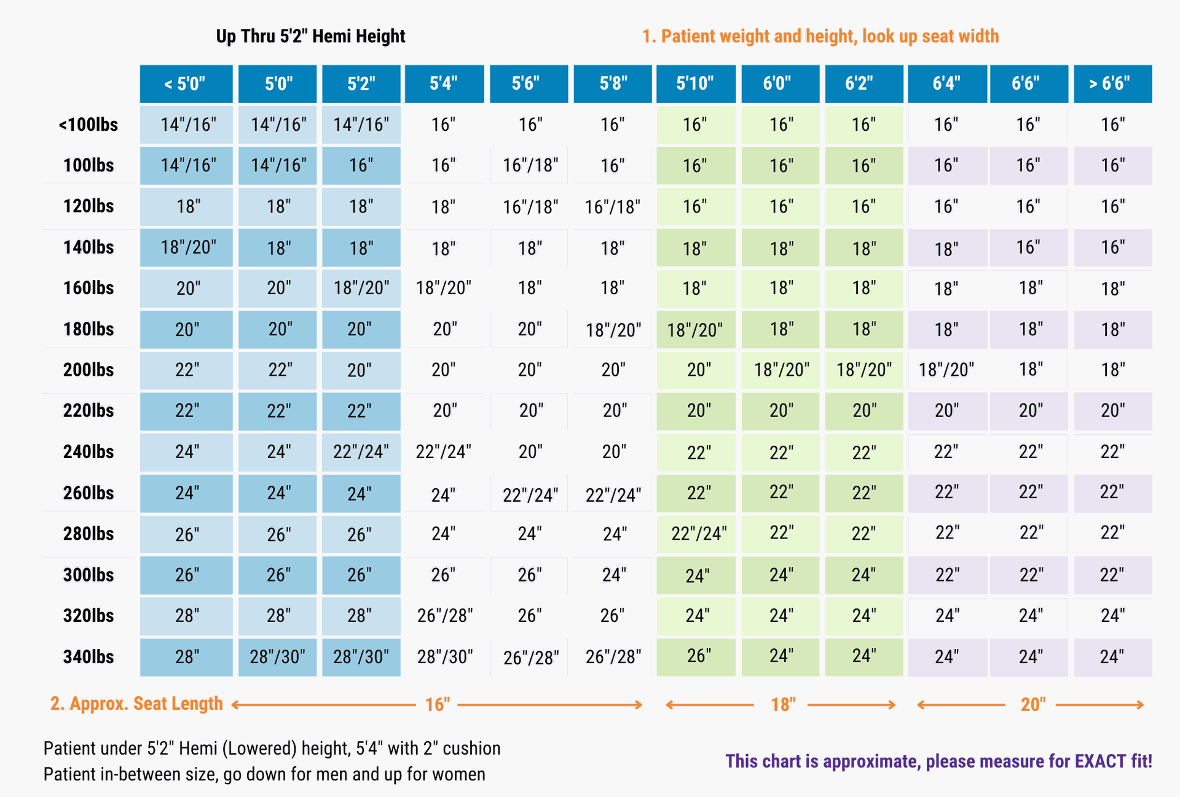 wheelchair-size-chart-freedom-mobility-solutions